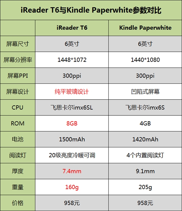 �������ҵĹ�����˾�������̵��¹�������������