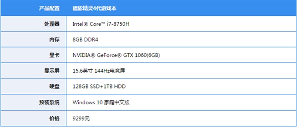 ���׸���еͻ��� ���հ�Ӱ����4��Ϸ����