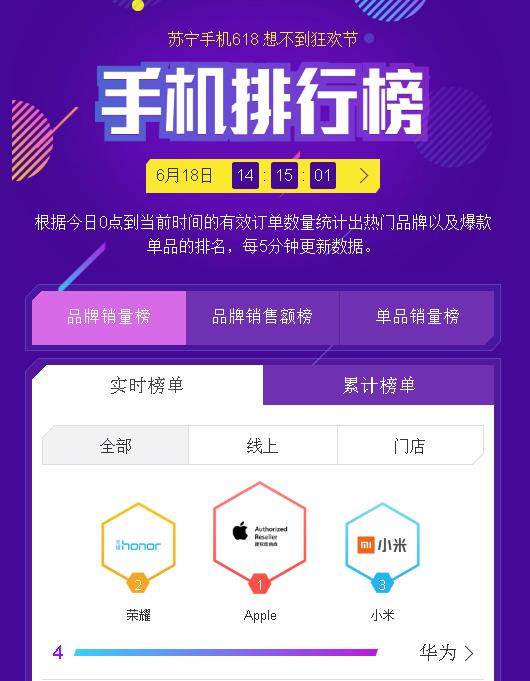 �����ֻ�618ս����ƻ���������� С�׳ư԰�׿