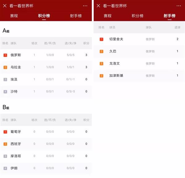 ΢�š���һ�����������Ի���� �����Ķ��ռ�