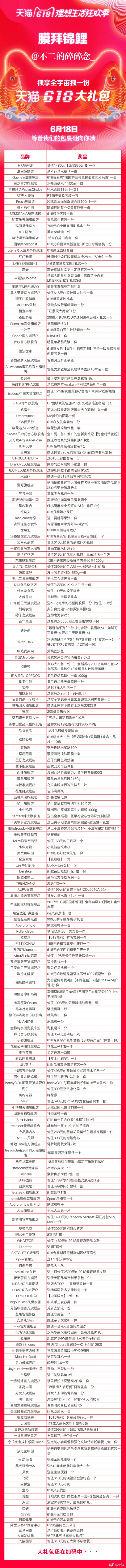 ����ѡ֮�ӡ���������λС���һ������618��������