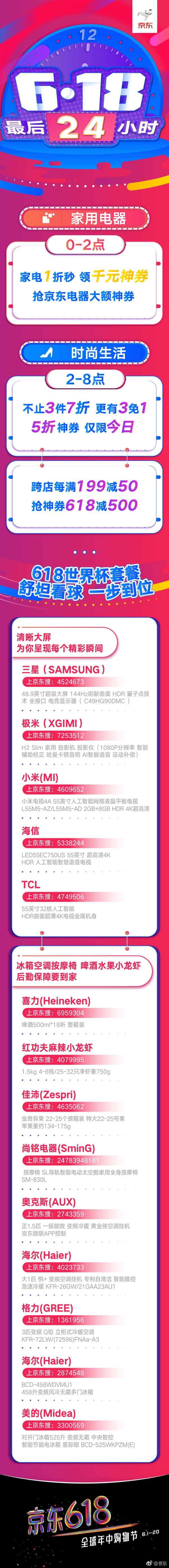 ����618����¼��18�콻�׶�1275��Ԫ