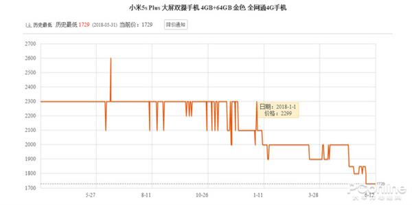 �������·����ʤ�� �����������Ż���Ʒ��