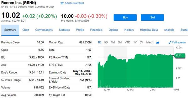 ��������һ���Ⱦ�����4160����Ԫ ͬ������157%