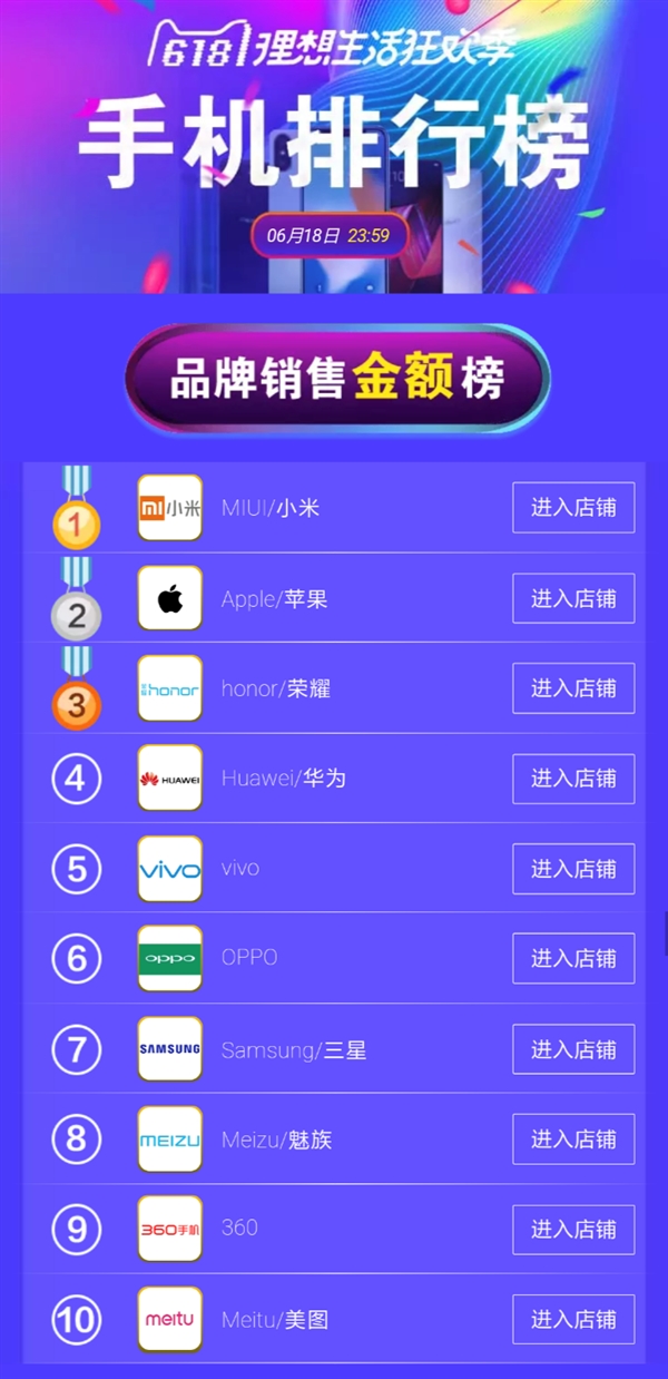 ����/��è618�վ�ս����С���ֻ����¡���������