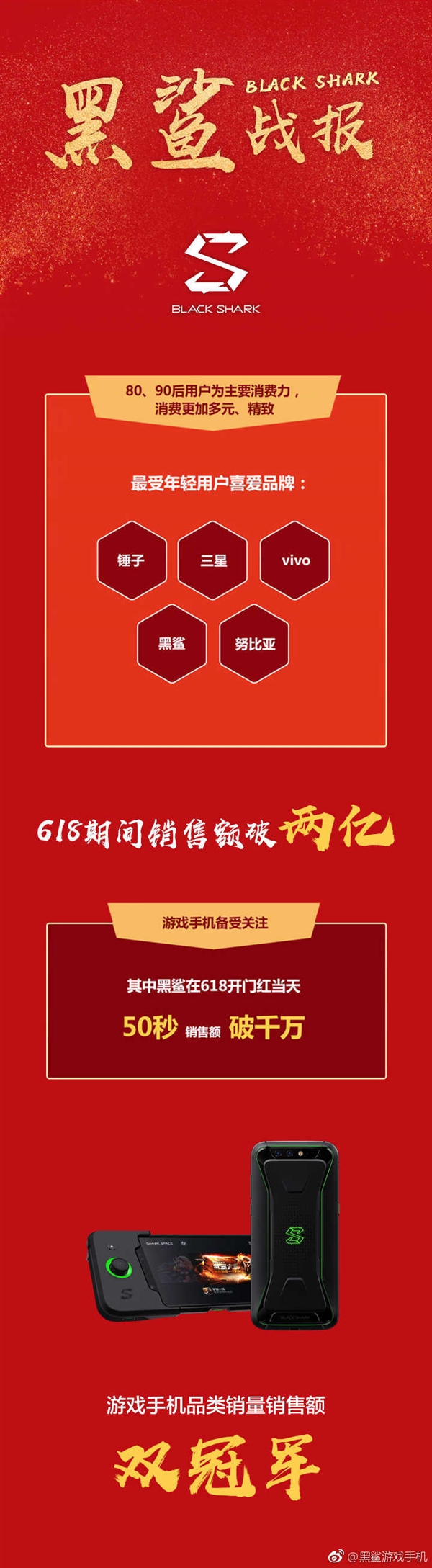 ������Ϸ�ֻ�ն����Ϸ�ֻ�Ʒ�����۶�/����˫�ھ�