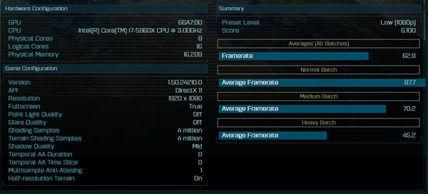 AMD�׿�7nm Vega 20�Կ�������32GB HBM2�Դ�