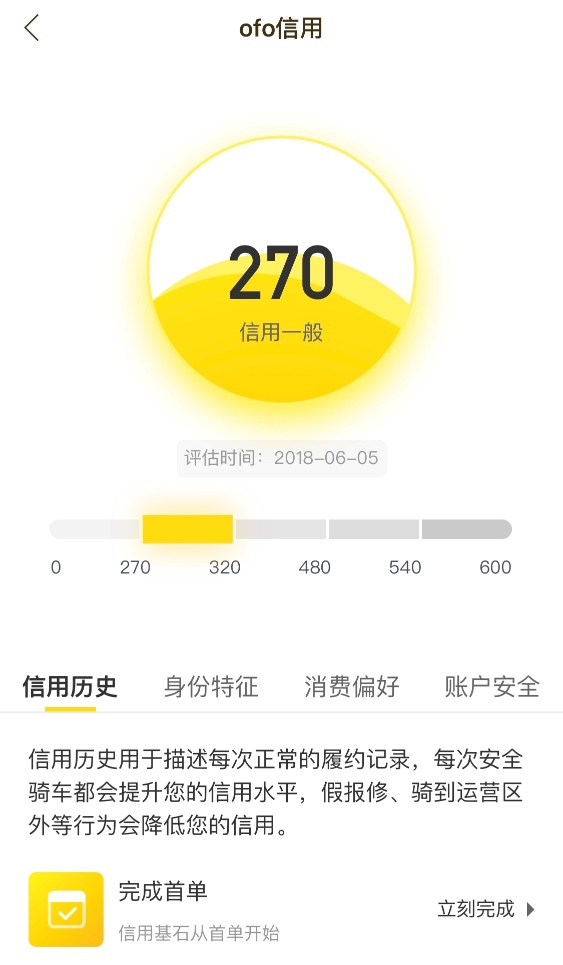 ����������ġ�֥�顱 ofo��ȫ��������ϵ