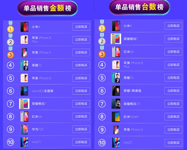 ����/��è618�վ�ս����С���ֻ����¡���������