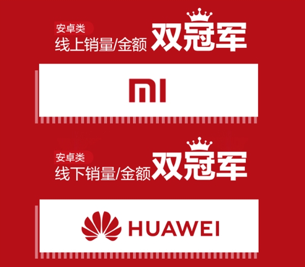 �����ֻ�618ս��������С�׶�� ���»�Ϊ��һ