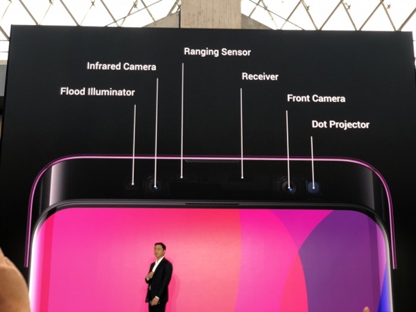 iPXĽOPPO Find X 3Dʶϸ ˢ