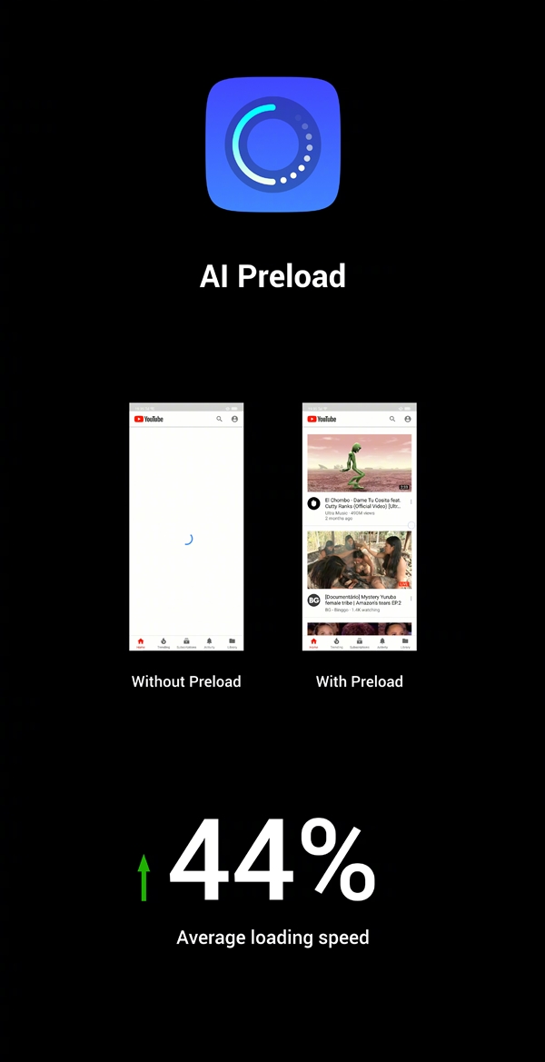 7500ԪOPPO Find XϾһȫ3Dͷ