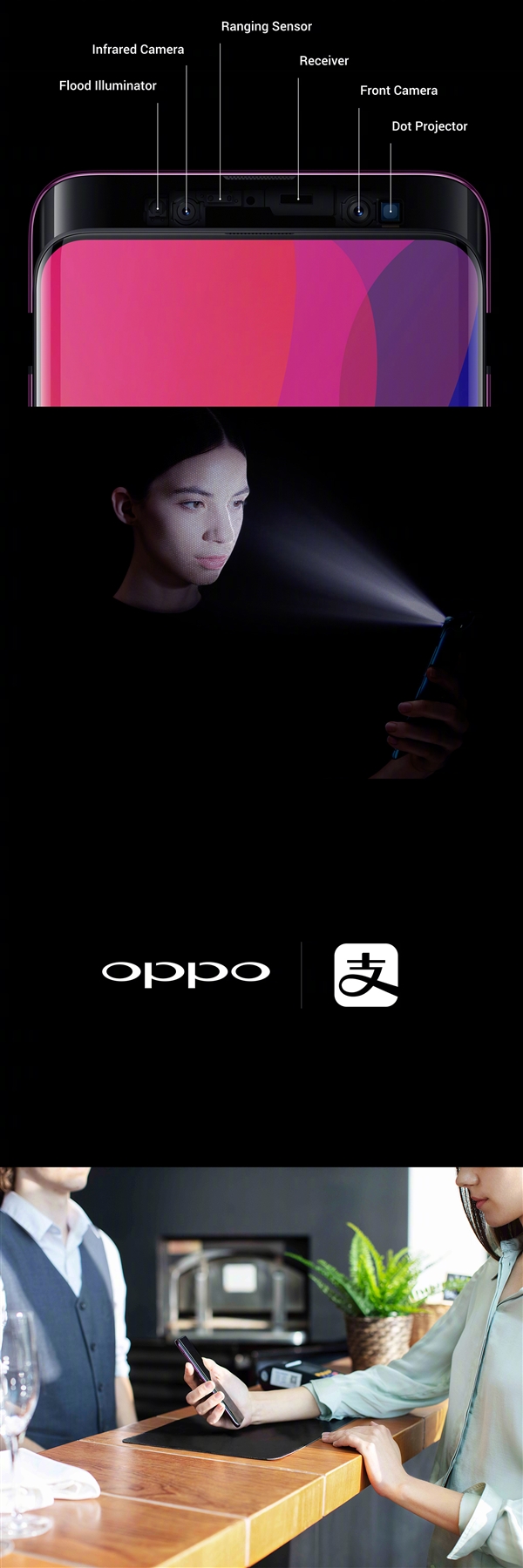 7500ԪOPPO Find XϾһȫ3Dͷ