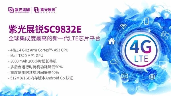 Ϲչ񷢲ȫ򼯳ɶ4GоƬ512MBڴֻҲ