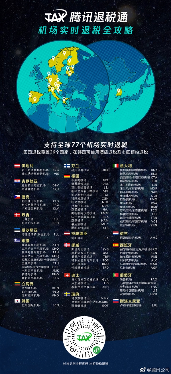 Ѷ˰ͨȫ77֧΢ɨʵʱ˰