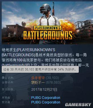 ������������Steam�ۿ����ջ�������� ��������²�