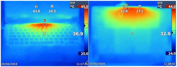 ��������ʼ������ ��˶��370����������