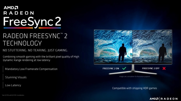 AMD����FreeSync 2 HDR����ʾ��ѡ���¡��ƽ𡱱�׼
