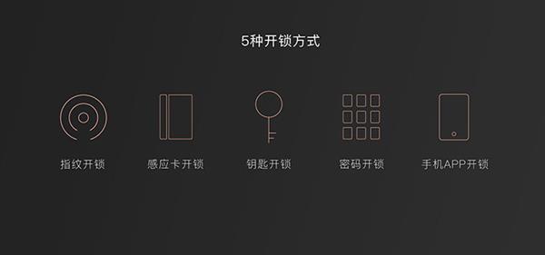 �����������ڻ������� ���ǰ�ȫ����˭���ܣ�