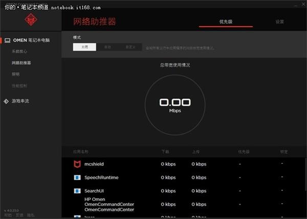 ǳ̸FPS��Ϸ���ӷ�չʷ�������ˬ