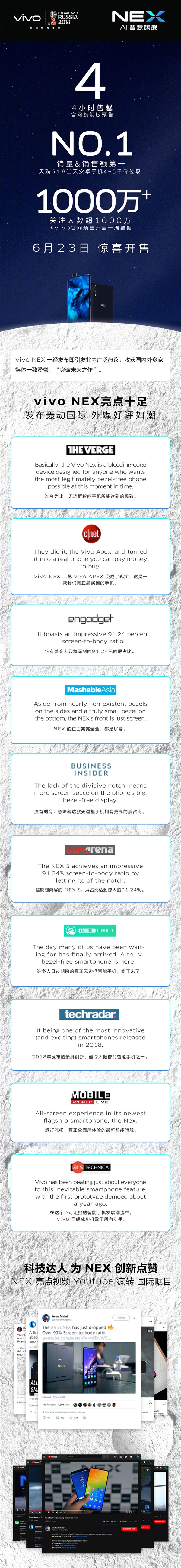 vivo NEX����è618 4-5ǧ��λ������/���۶�ھ�