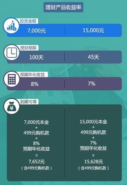 �Ѷ֮�� �뼫·�ɹ�����i�Ƹ�������ͣ�Ҹ�