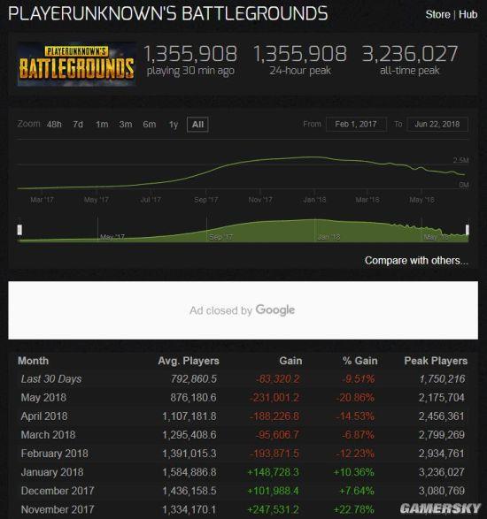 ����������������������»� ��ֵ��������ԭ��һ��