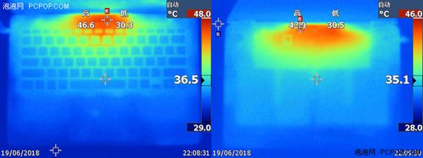 ��˶��370���������֣���ʱ���� ��������