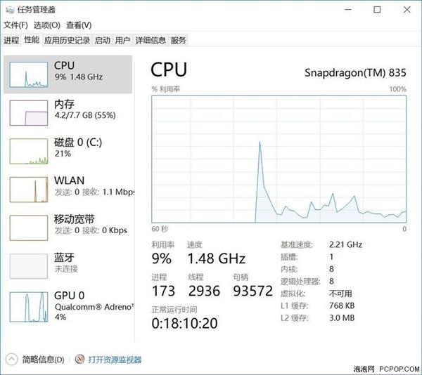 ��˶��370���������֣���ʱ���� ��������