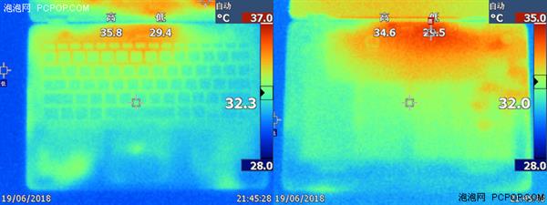 ��˶��370���������֣���ʱ���� ��������