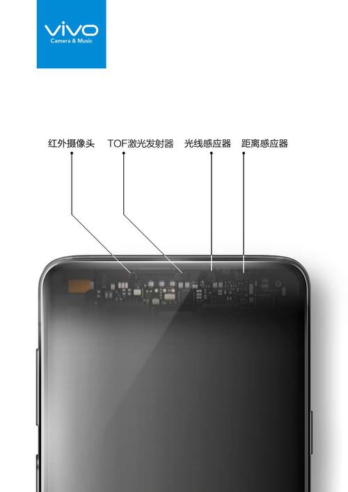 vivo���㼡�⣺3D ToF���������ܹ���