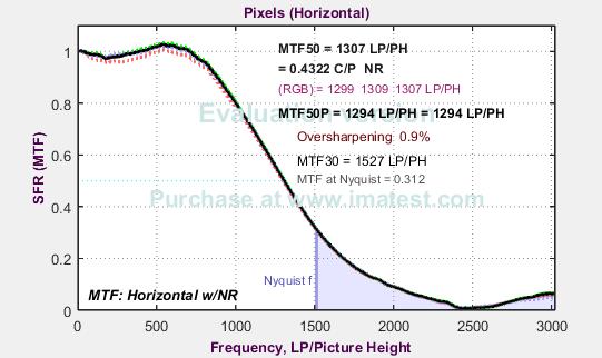 �ֻ���ƬΪʲô�ڵ����Ͽ���ô�󣺱���˭�Ĺ���