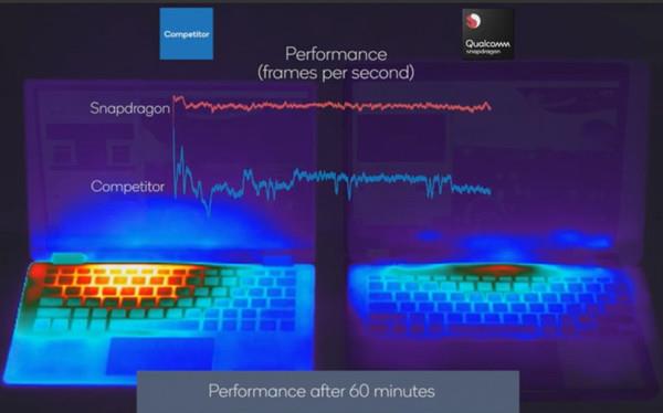 PC�г������� ����������PCʱ����ƪ��