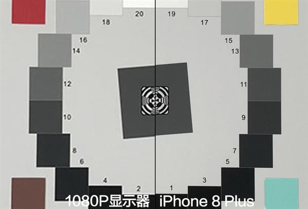 �ֻ���ƬΪʲô�ڵ����Ͽ���ô�󣺱���˭�Ĺ���