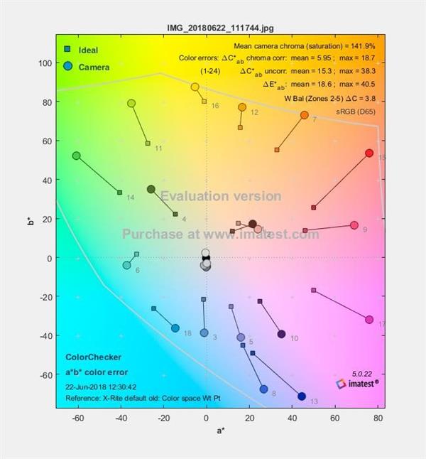 �ֻ���ƬΪʲô�ڵ����Ͽ���ô�󣺱���˭�Ĺ���