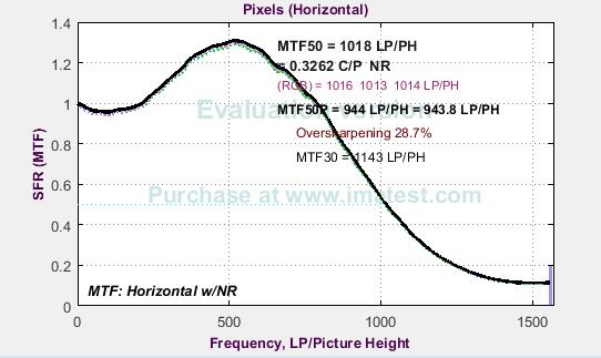 �ֻ���ƬΪʲô�ڵ����Ͽ���ô�󣺱���˭�Ĺ���