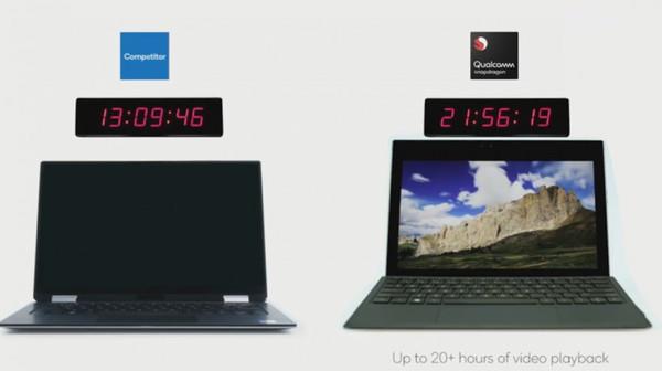 PC�г������� ����������PCʱ����ƪ��