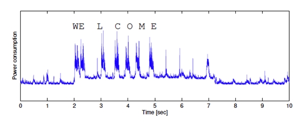 ���о����֣�ͨ���ֻ���ؾ��ܻ�ԭ�û���˽����