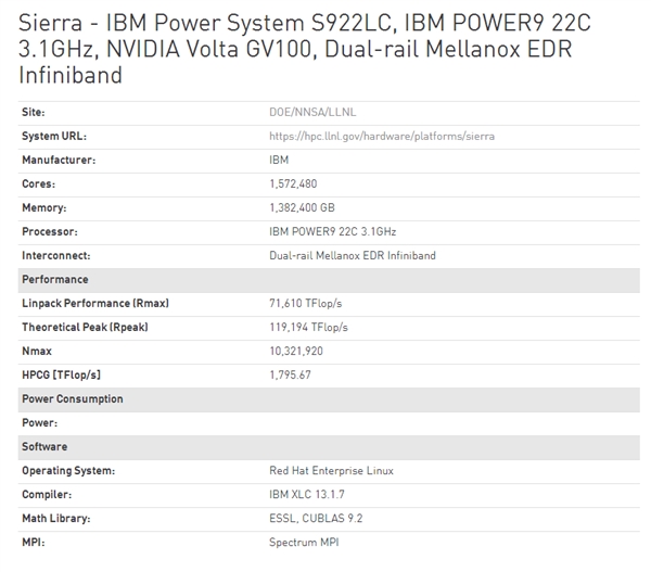 ʱ��5��� �����ضᳬ�������һ�����й�31��