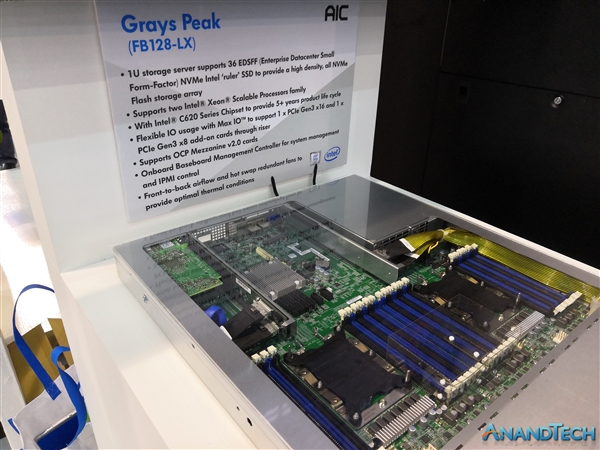 ��ϵͳ����1000TB��Intelȫ��SSDԽ������