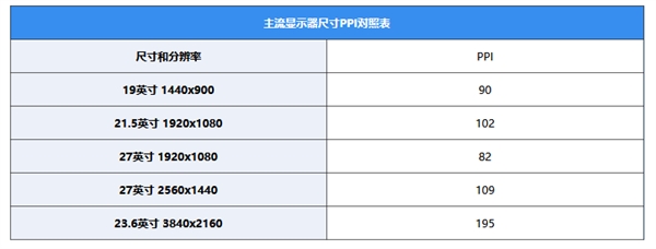 �ֻ���ƬΪʲô�ڵ����Ͽ���ô�󣺱���˭�Ĺ���