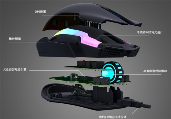 199Ԫ���������𷢲�CM310��Ϸ��꣺���ҶԳ����