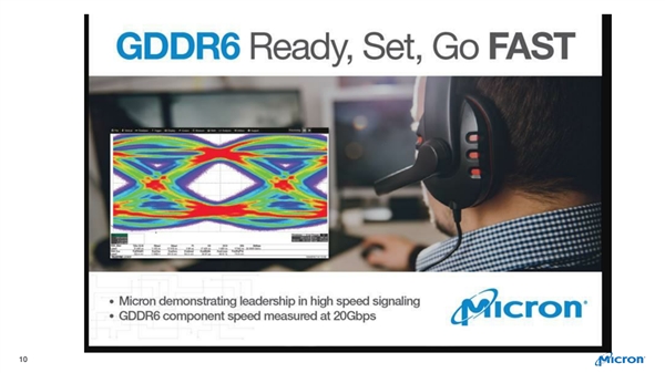 ����ͷ���룺���������´�GDDR6�Դ�