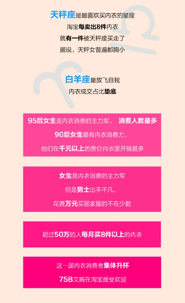 �Ա��������������� 75B�������ܻ�ӭ