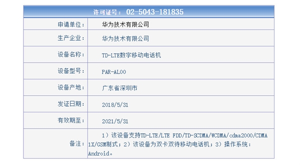 ����ǧ�����ԣ���Ϊnova 3��Сβ�͡����� ����7�·���