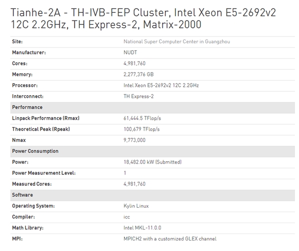 ʱ��5��� �����ضᳬ�������һ�����й�31��