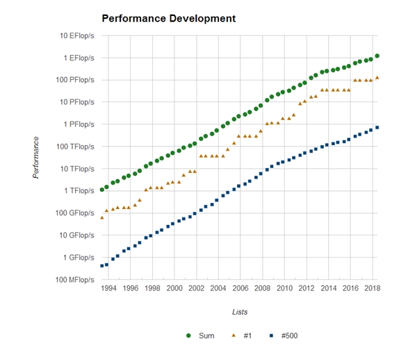 ʱ��5��� �����ضᳬ�������һ�����й�31��