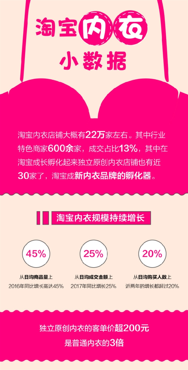 �Ա��������������� 75B�������ܻ�ӭ