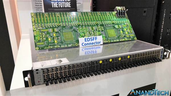 ��ϵͳ����1000TB��Intelȫ��SSDԽ������