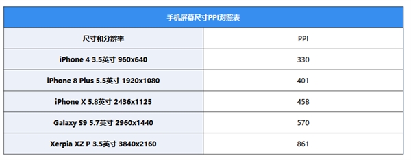 �ֻ���ƬΪʲô�ڵ����Ͽ���ô�󣺱���˭�Ĺ���